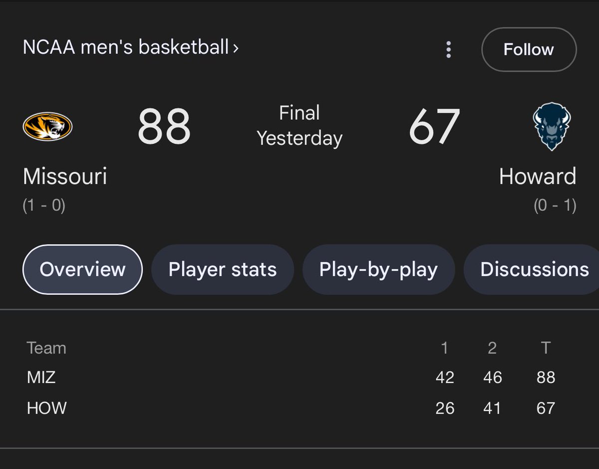 Rodriguez Gayle Jr Corner tweet media