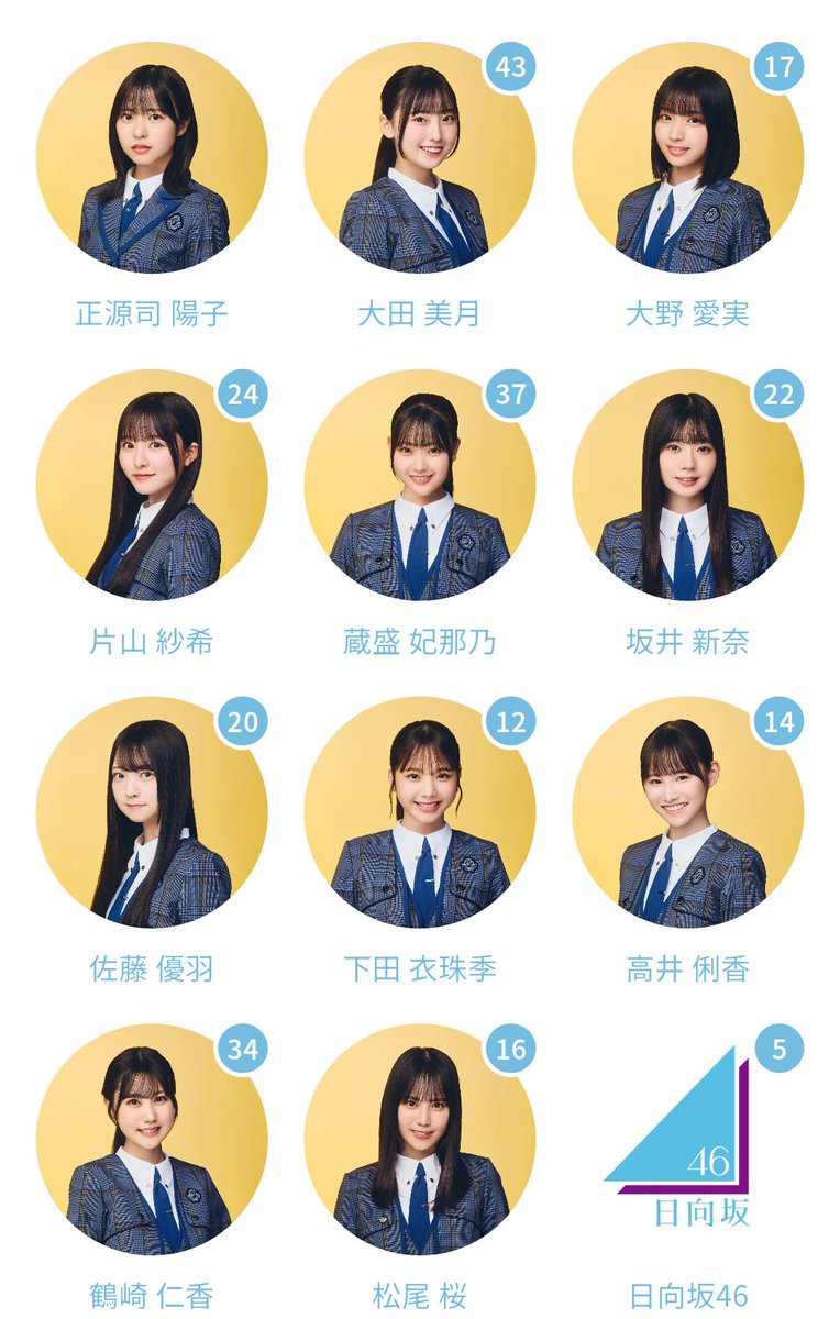 アッキー 5点おまとめ アッキー on X