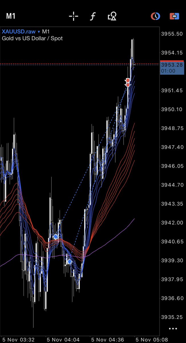 もう少し伸びそうですけど、切っときます😇