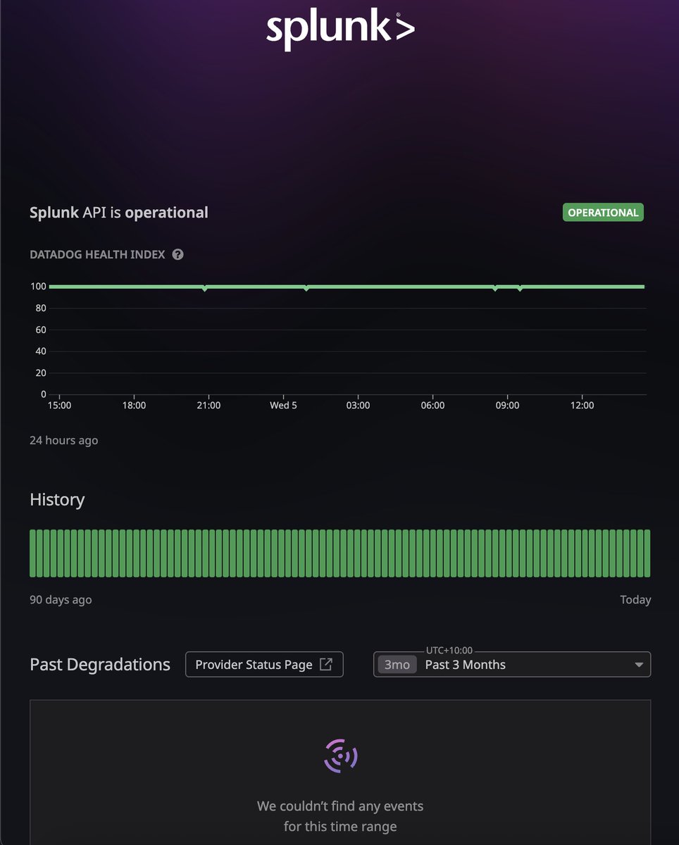 Ilya Reshetnikov 73 Followers BEWARE OF IMPOSTERS tweet media