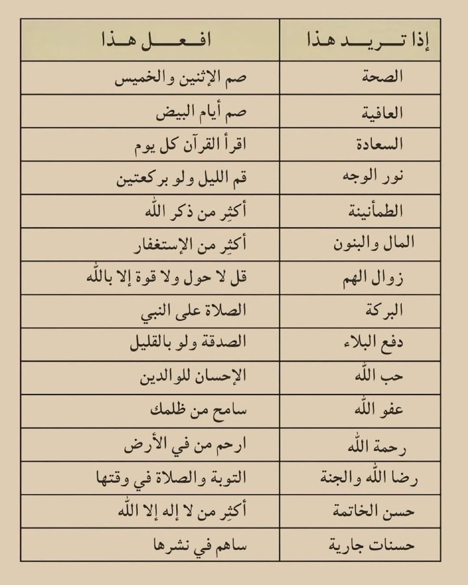 #محمد_المشروع