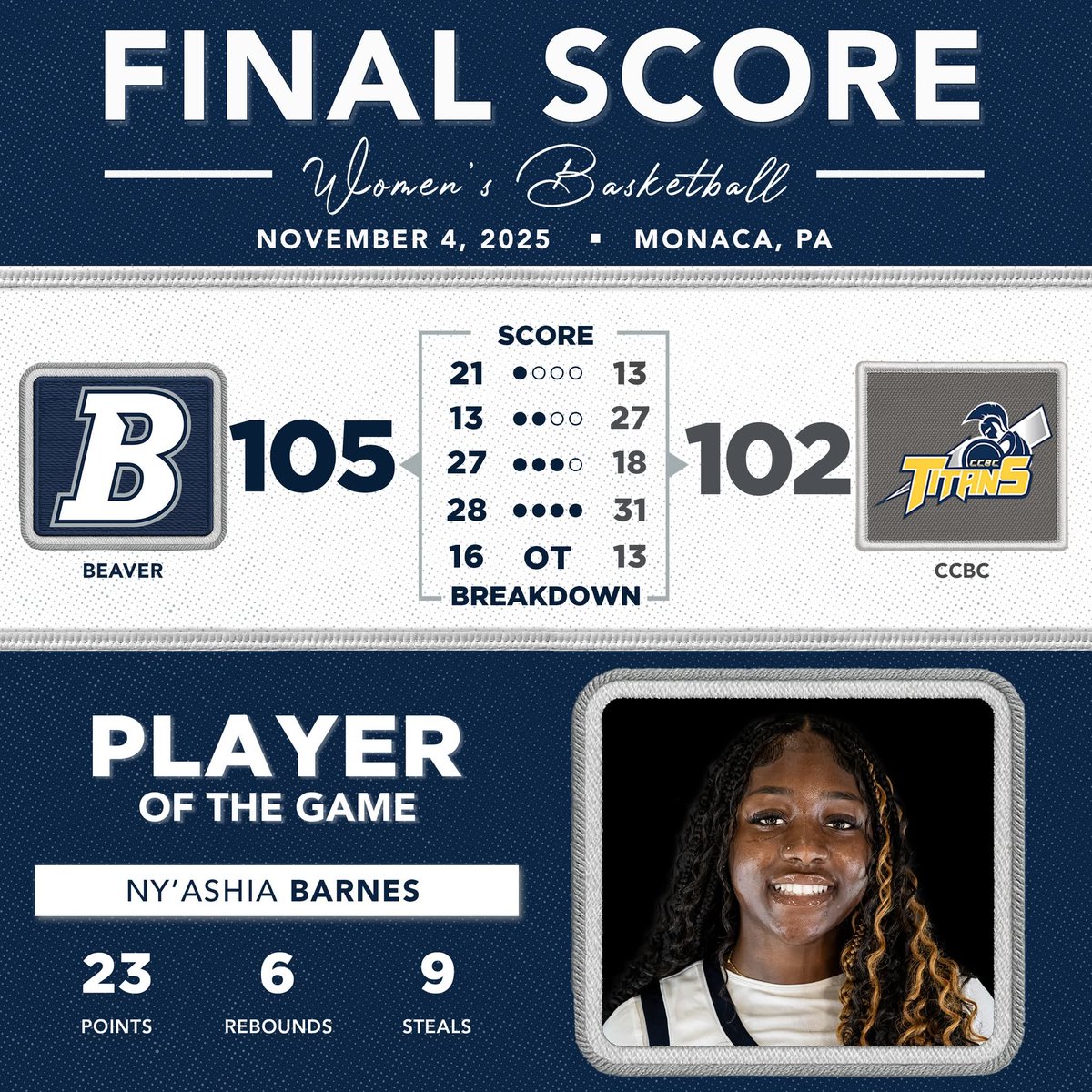 San Antonio Lady Hoops tweet media