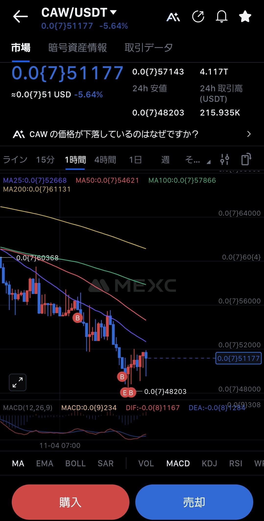 詰め放題対象商品【予約.仮予約こちらから】 またまたご案内！ 最終日の営業に関して変更が入りました！ 倉庫