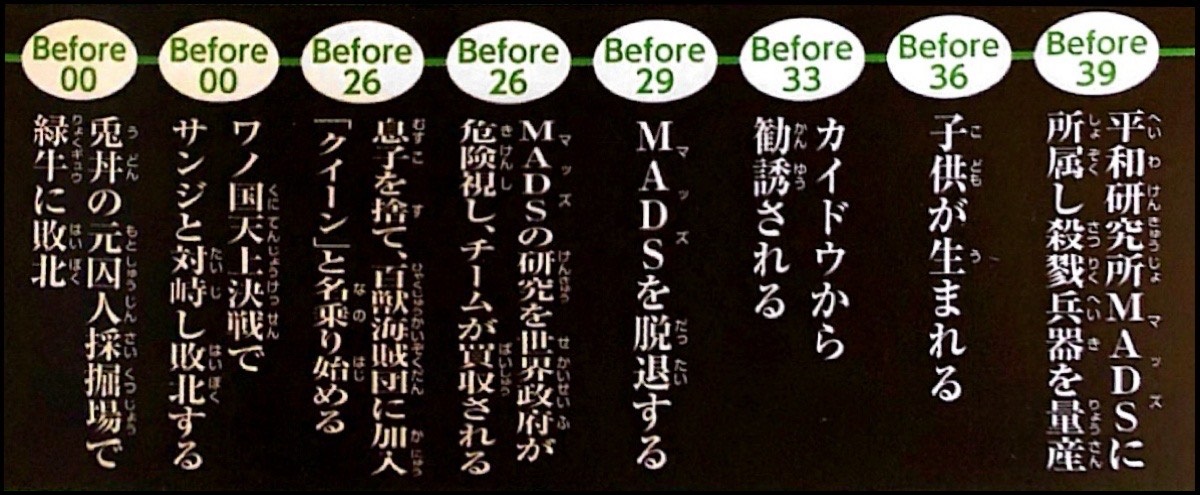 確認画像 ワンピース Yuyu diletta 加藤なつき 抱き枕カバー