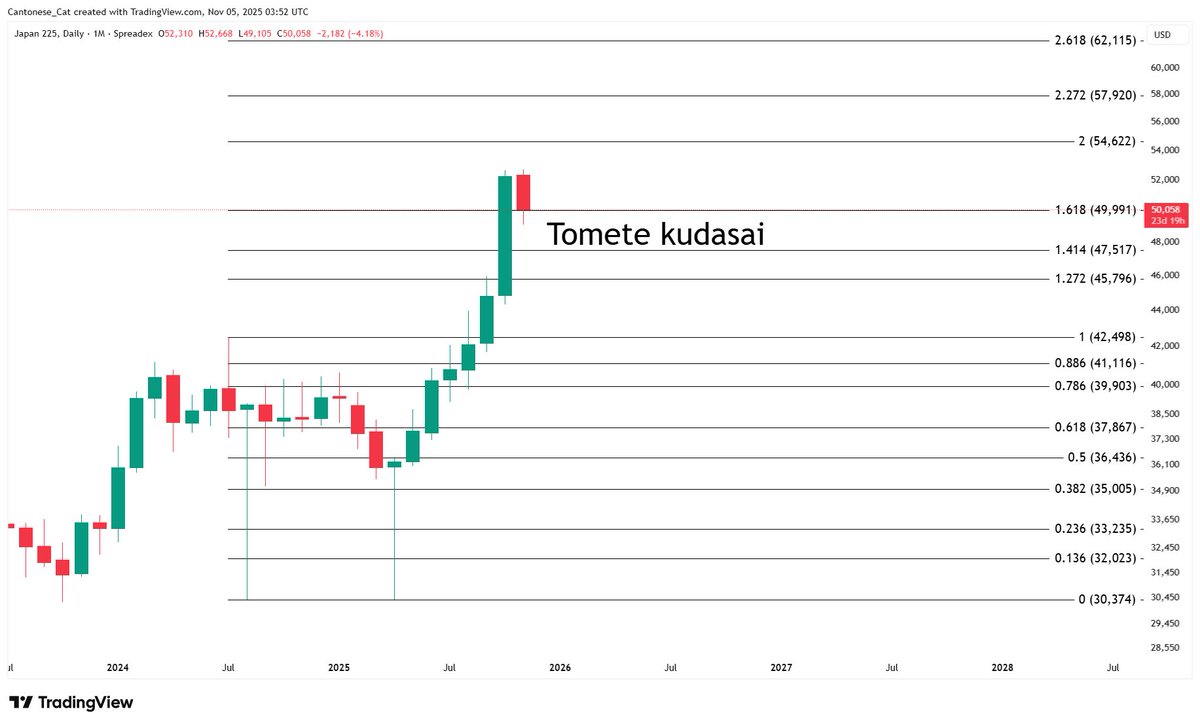 Cantonese Cat 🐱🐈 tweet media