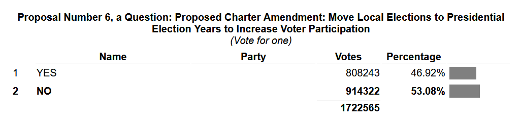 Rebecca C. Lewis tweet media