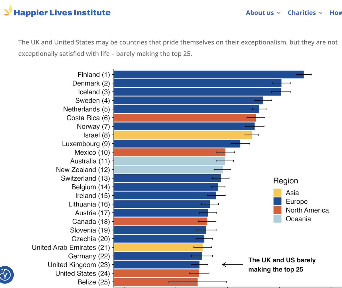 David Wallis tweet media