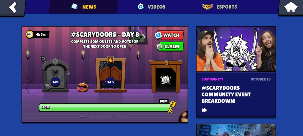 Voted for the fourth door
Day 8
#scarydoors #BrawlStars