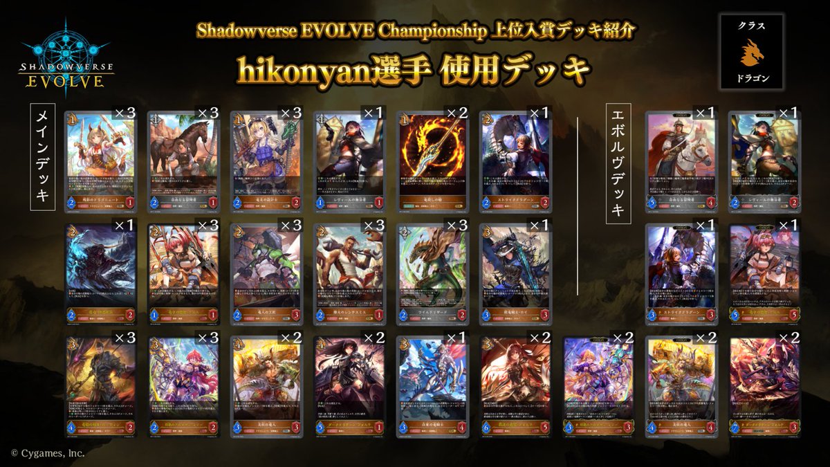 エボルヴCS 上位入賞デッキ紹介】 全国で開催されているCS大会より