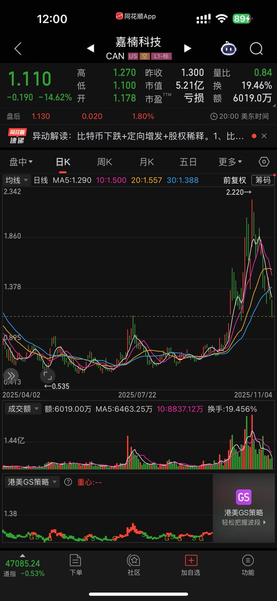 Wayne Zhang tweet media