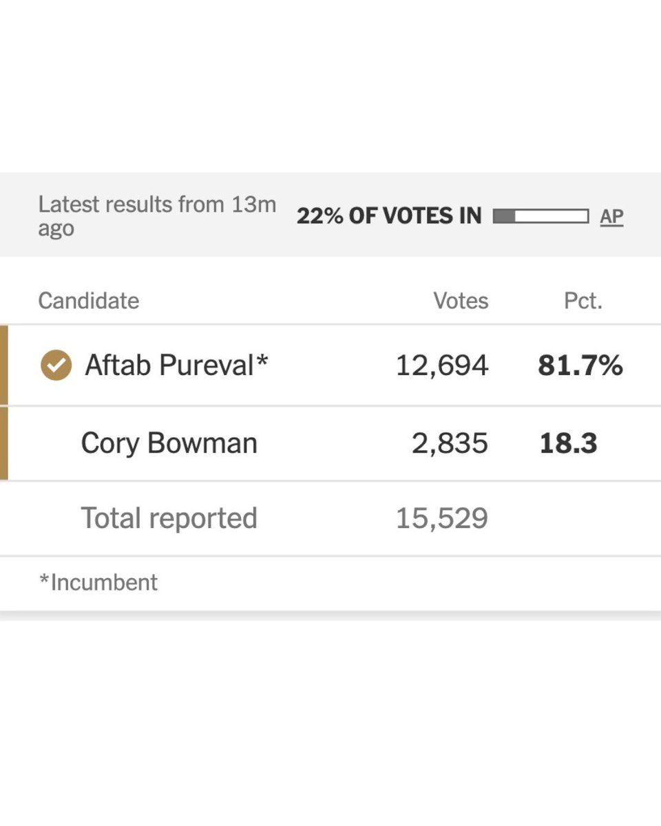 Sikh-Tibetan American Aftab Pureval defeated JD Vance half brother in Race for Cincinnati,Ohio Mayor