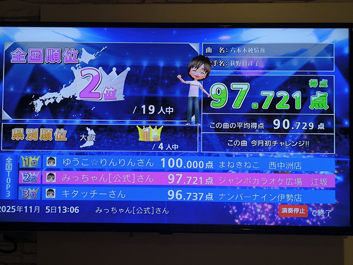 みっちゃん【公式】 on X