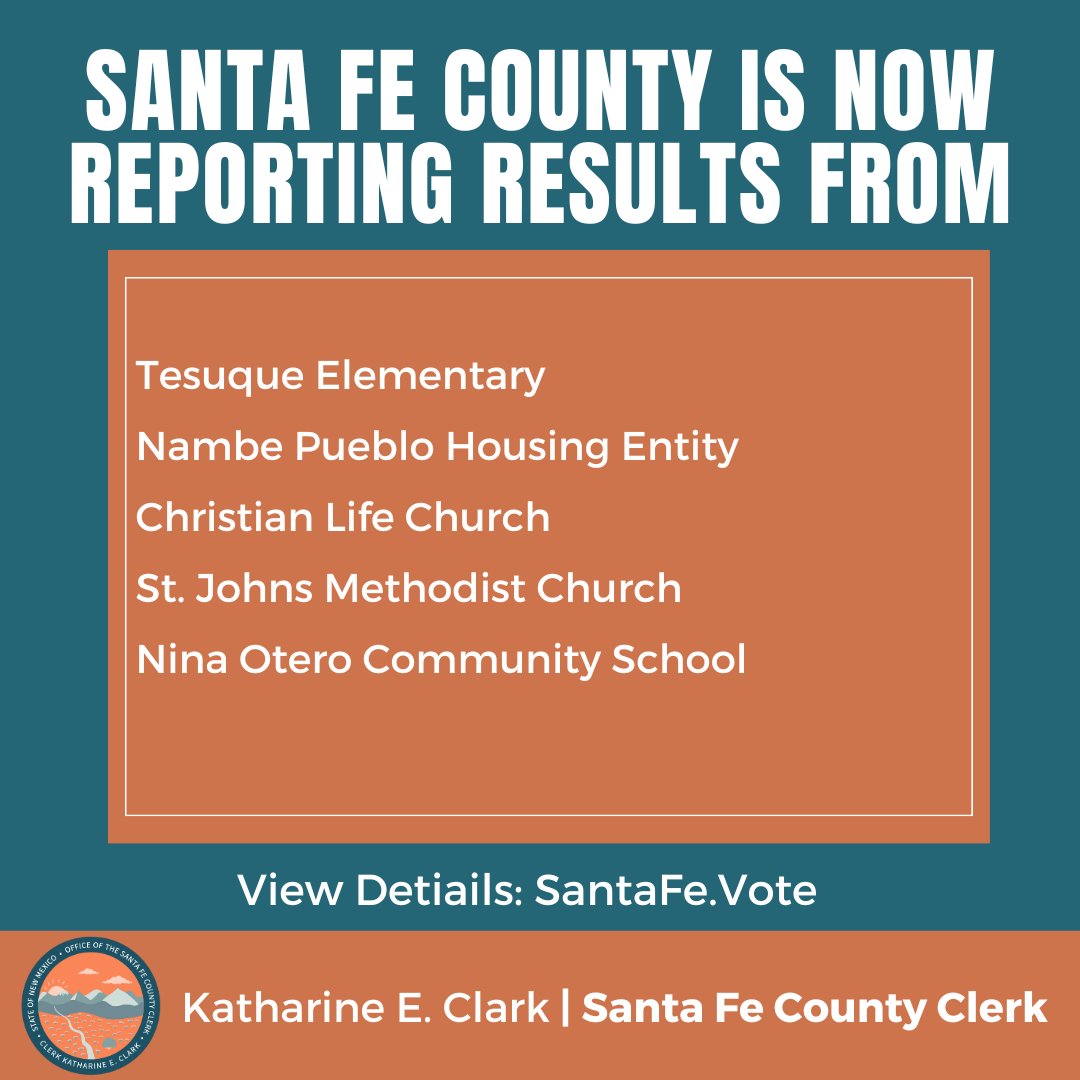 📊 Santa Fe County is reporting results!

Results received from:
Tesuque Elementary • Nambe Pueblo Housing Entity • Christian Life Church • St. John’s Methodist Church • Nina Otero Community School

Follow live election updates and results at SantaFe.vote.