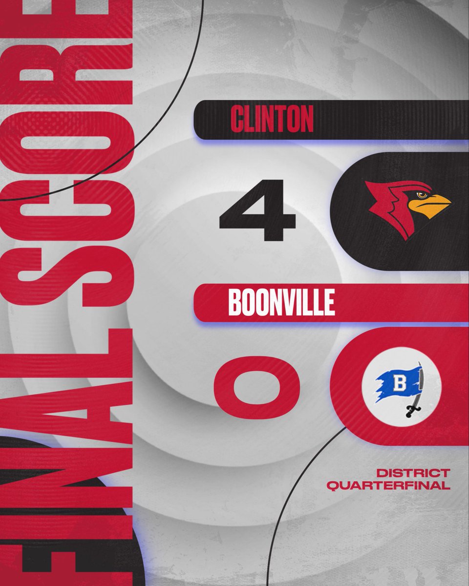 CHS Soccer tweet media