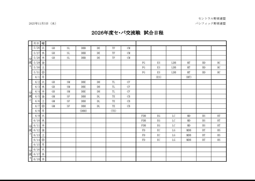 もうちょい発表のしかた考えていただけませんかね
官公庁すらこんなのやりませんよ