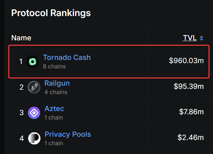 tornadosto tweet media