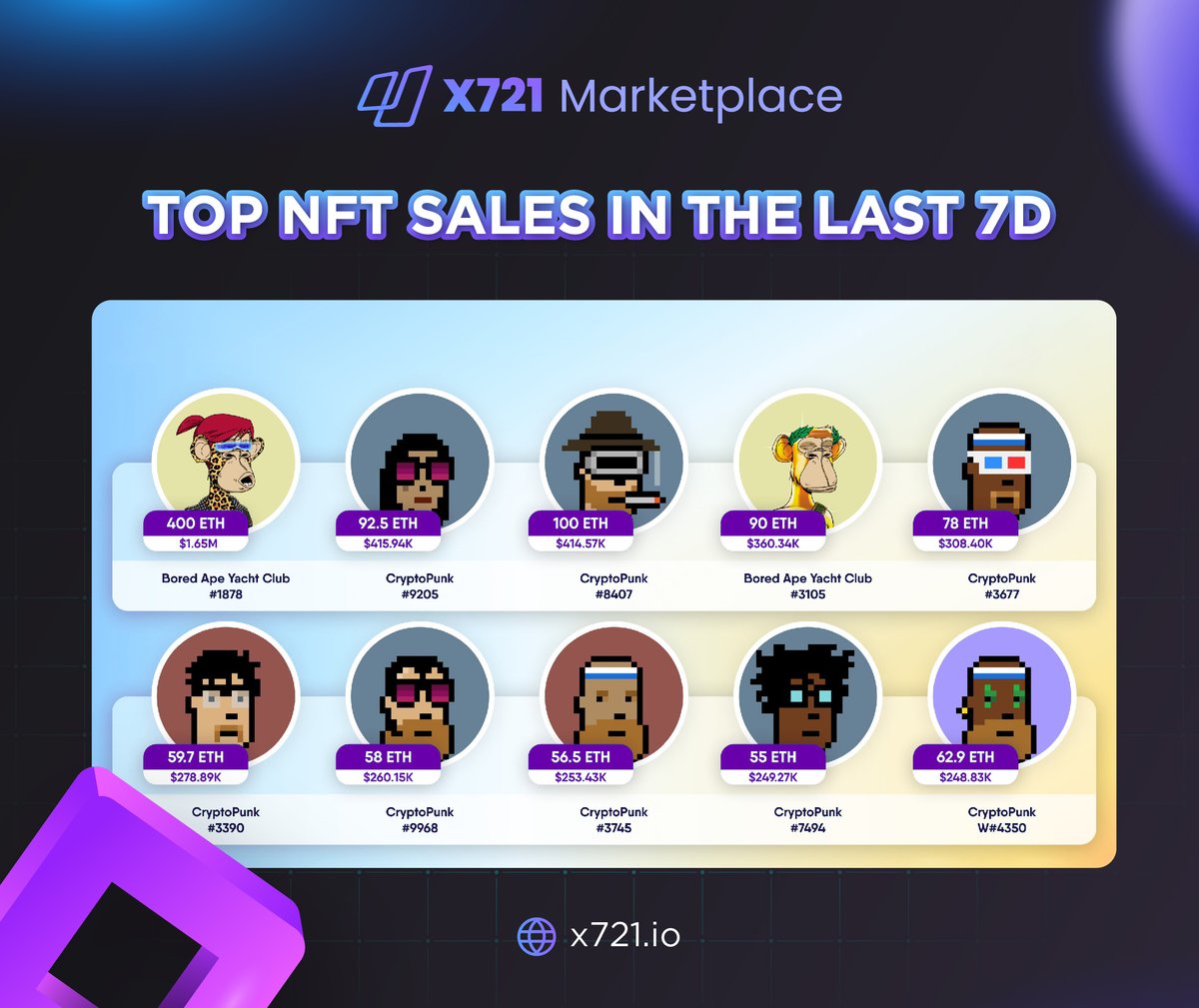 X721 Marketplace tweet media