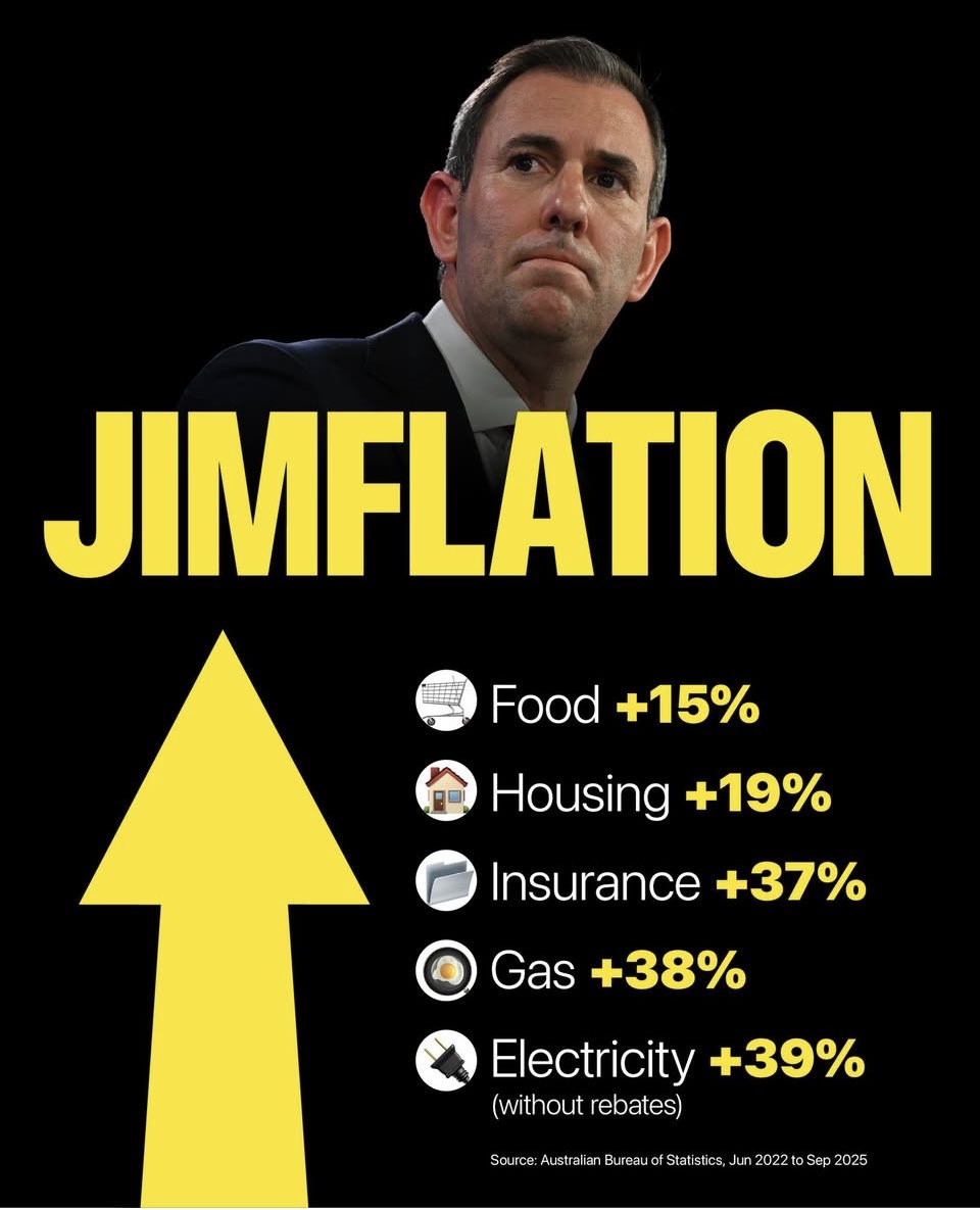 burkylie12's tweet image. #Jimflation #SmirkyJim #DimJim