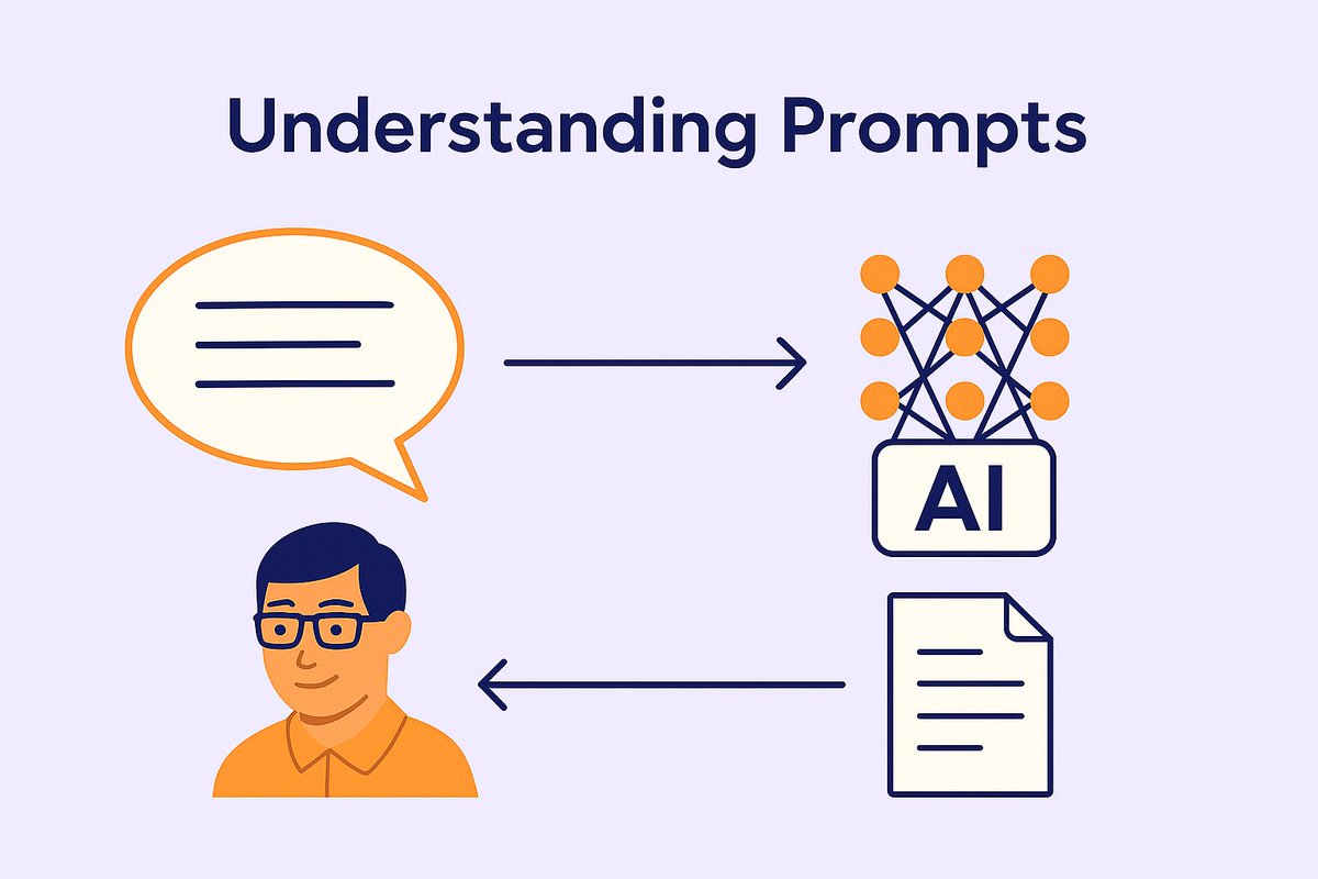 hyperflow_ai's tweet photo. Post 1 — What’s a Prompt?

A prompt is the instruction you give to AI — how you tell it what to do.
The clearer your words, the smarter the results.
In HyperFlow AI, prompts are built visually inside your workflow.

#ai #korea #kai #hyperflowai #hyperflow #rag #multillm #teamllm https://t.co/9tbxqSuUIw