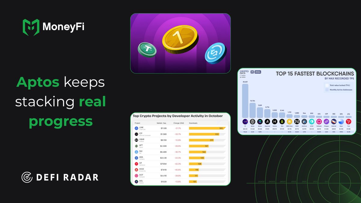 MoneyFi tweet media