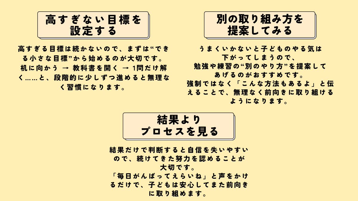 💡お子さんの継続力を伸ばす3つの秘密💡
やると言って始めたことが長続きしないと保護者も大変ですよね……
継続力が伸びる秘密はこちら👇