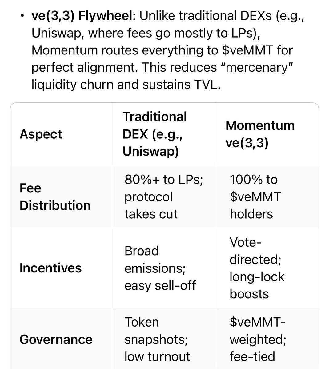 Farm View tweet media