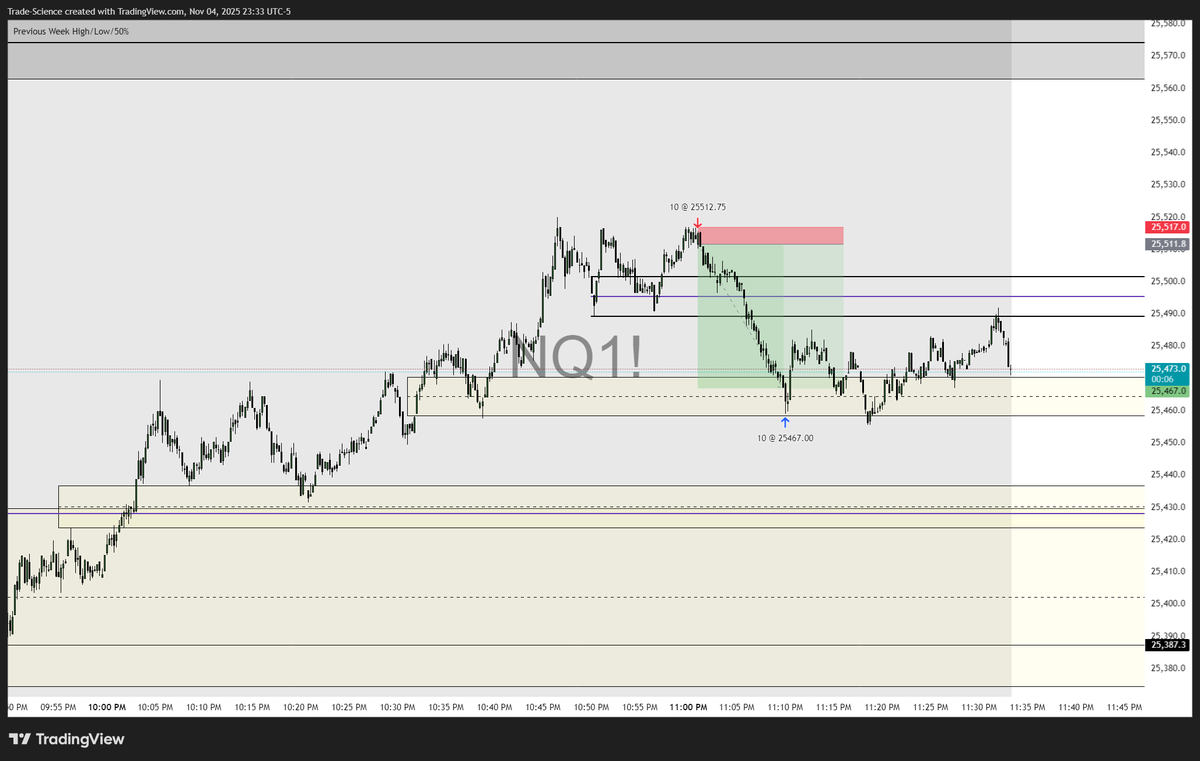 TradeScience tweet picture