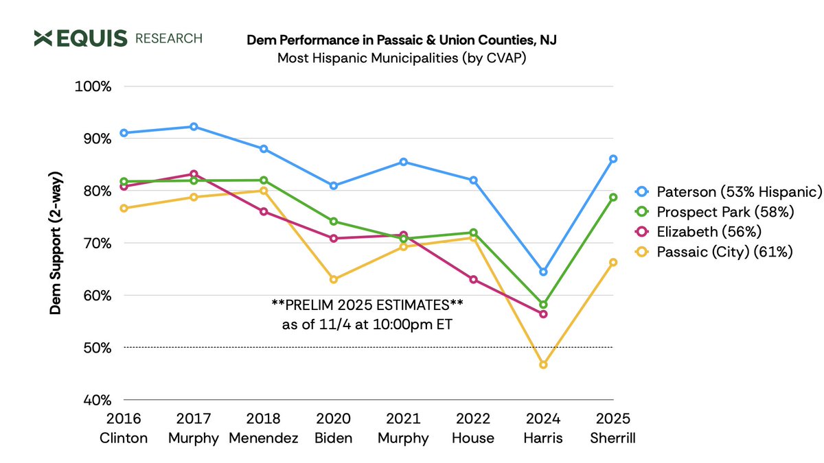 Carlos Odio tweet media