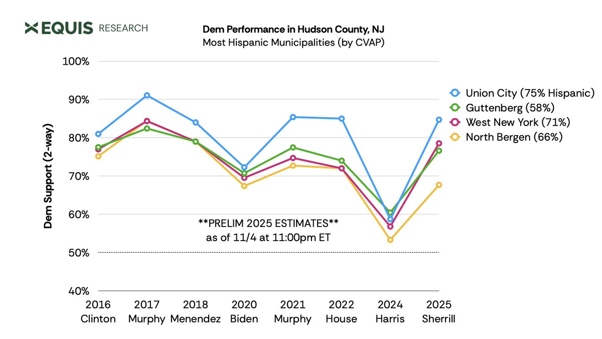 Carlos Odio tweet media