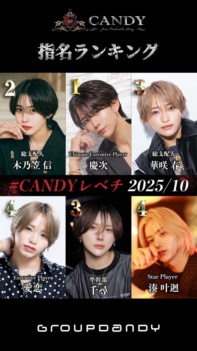 キャンディ♡くまさん GUCCI グッチ GGキャンバス ぬいぐるみ 人形 テディーベア クマ