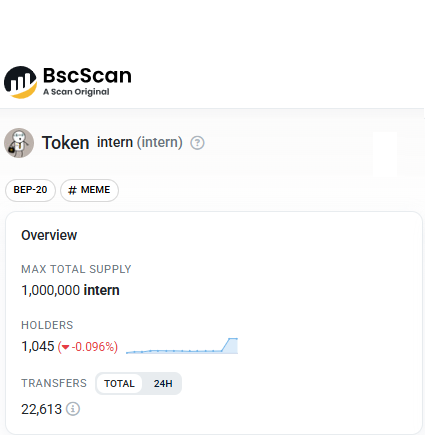🎉 1,000 INTERNS 🎉

Started as a small intern gang now turned into a movement 😎

Today, over 1,000 interns are part of this journey - building, donating, learning, and laughing together. 

Every on-chain salary we give goes toward helping kids through Giggle Academy, proving