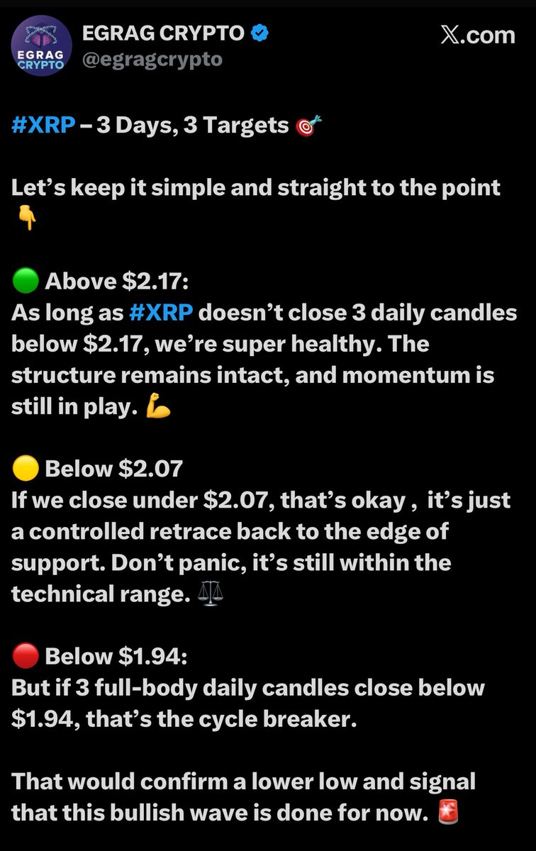 XRP - Lower Targets from yesterday: 🤝