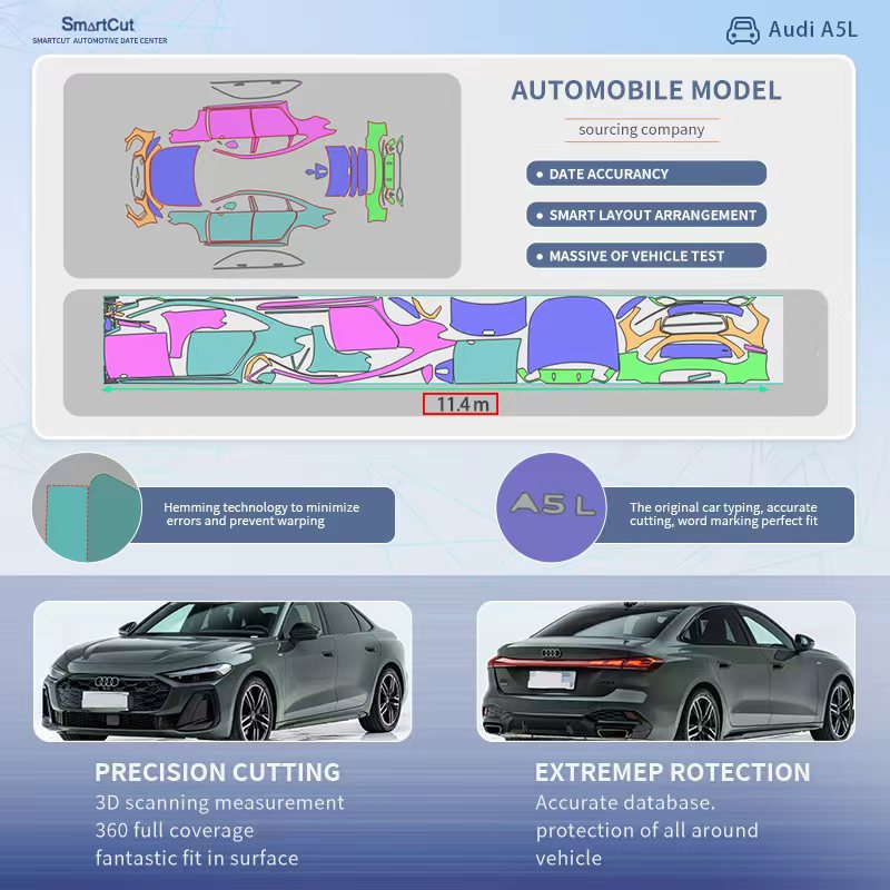 SmartCut_PPFcut's tweet image. Car wrap data: ‌Audi 2026 A5L
The data is in our✨SmartCut software 
⭐Accurate; Update timely; Wide&amp;amp;complete data coverage; Easy-to-operate; 

5-day free trial! ♥️
httpwww.smt-precut.com
jindangxue@gmail.com
Whats 86 150 3644 0152
#cuttingplotter #carwrap #plotter #cutter