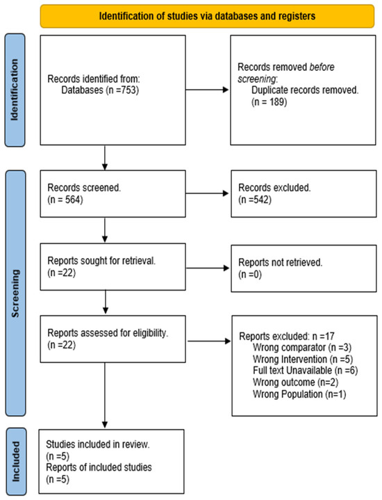 Applsci's tweet image. 🔥 Read our Paper
📚Sedentary Lifestyle, #HeartRate Variability, and the Influence on #Spine Posture in Adults: A Systematic Review Study
🔗mdpi.com/2076-3417/14/1…
👨‍🔬by Deena Fathima et al.
@QMUL
#posture #sedentarybehavior