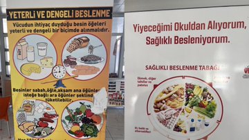 First image shows two educational posters one titled Yeterli ve Dengeli Beslenme with illustrations of milk cheese bread fruits vegetables and grains emphasizing adequate balanced nutrition in child development the other titled Yiyecekleri Okuldan Alıyorum Sağlıklı Besleniyorum with a pyramid of food groups including grains vegetables fruits proteins dairy and fats plus text on balanced plate composition. Second image depicts stacked yogurt containers on shelves in a storage area with a light bulb overhead and three individuals wearing hairnets and uniforms one holding a bowl of food in a kitchen with stainless steel counters refrigerator and ventilation. Third image shows a person holding a package of cereal labeled with red branding another wearing a hairnet examining items near a freezer with stacked boxes and three men in uniforms one with glasses inspecting inside an old-fashioned refrigerator. Fourth image illustrates people in hairnets and uniforms handling food in a serving area one scooping from a large pot of white substance another placing items on trays with stainless steel surfaces baskets of green grapes trays of prepared food like rice and vegetables behind a serving counter.