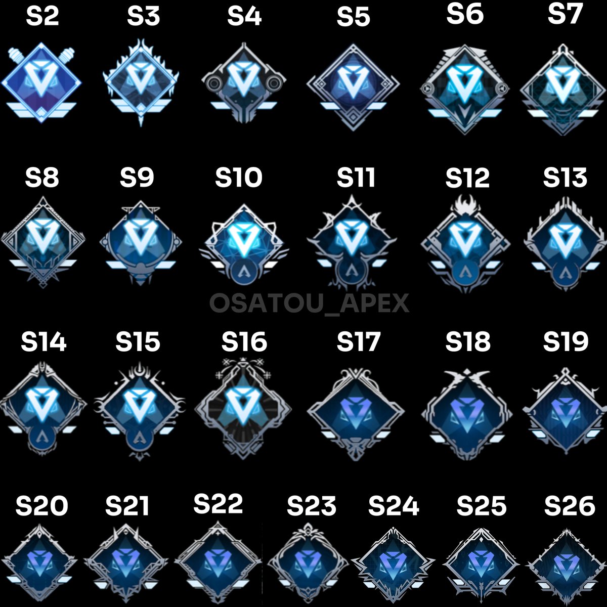 ⚡️最新版⚡️ 【歴代ダイヤバッジ一覧💎】 一番好きなバッジはどれ