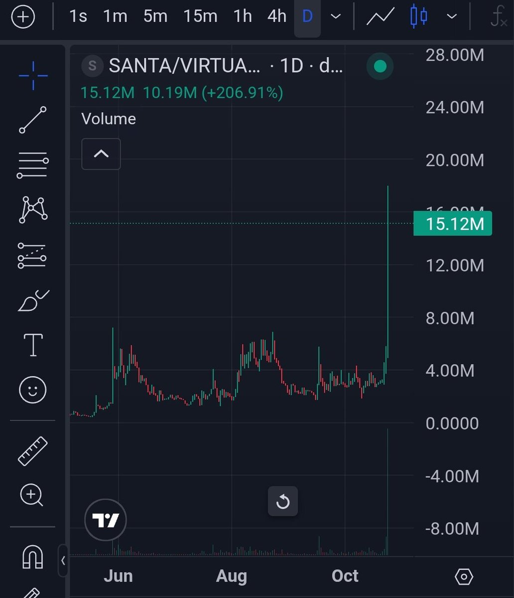 고로치 tweet media