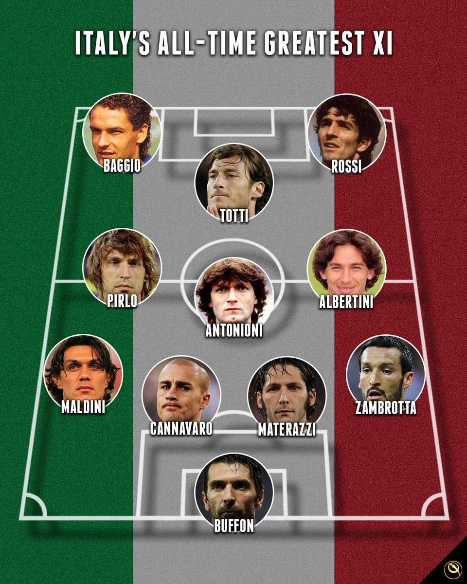 90s Football (@90sfootball) on Twitter photo A possible Italy All-Time Greatest XI 🇮🇹
Would you make any changes? A possible Italy All-Time Greatest XI 🇮🇹
Would you make any changes?