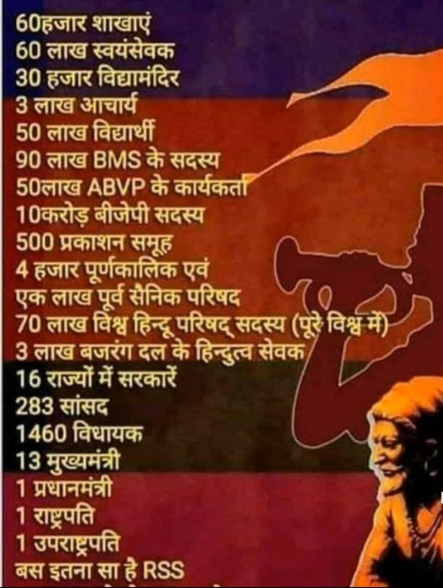 SinghBadlu's tweet photo. @Prksh_Ambedkar कुत्तों के भौंकने से कोई फर्क नहीं पड़ता...
💪💪🚩🚩
#RRS https://t.co/jWcLtyHc9t