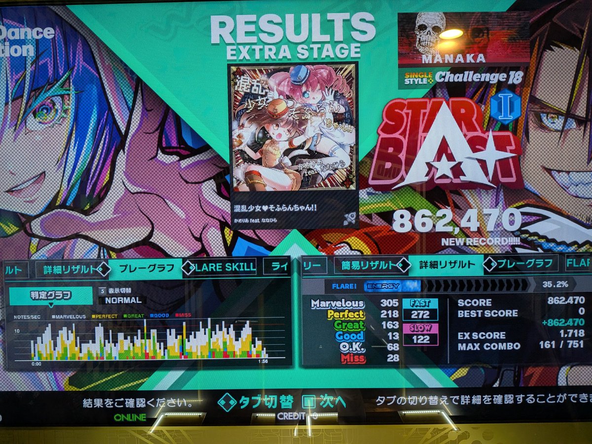 ThreadColorHope's tweet image. とりあえず初プレイ
足運びはうまく行かないけど…うん、楽しい!!!!!!