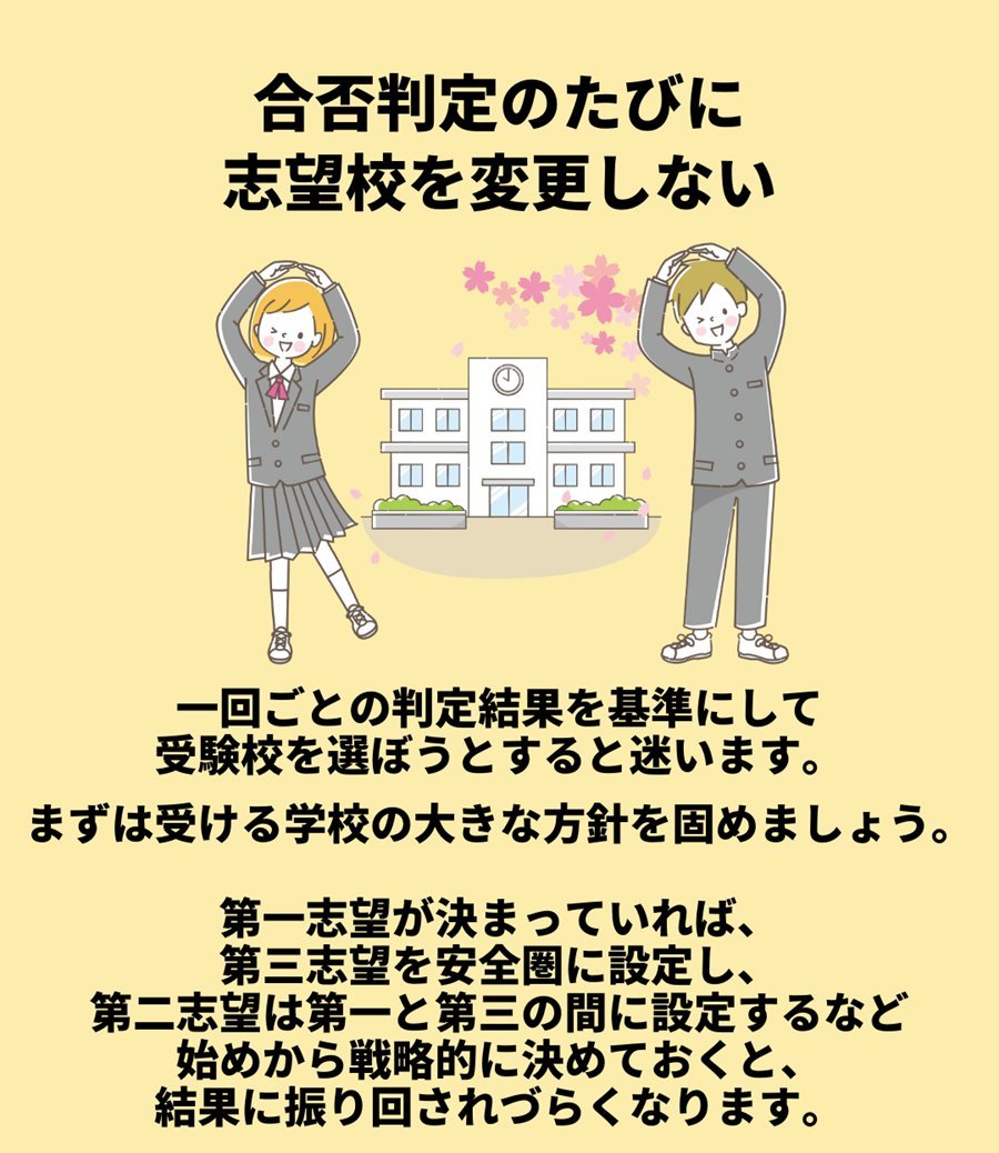 模試まとめ売り 全27回 在庫限り廃番】【旧課程対応】SN-0580 共通テスト模試シート理科