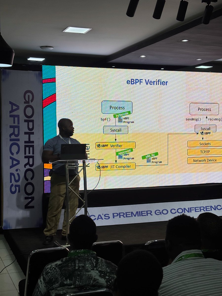gophers_africa's tweet image. Kicking off with Paul Arah @arahpaul at #GopherConAfrica — diving into ‘Unlocking eBPF superpowers for Go Developers’!
Excited to see how Go + eBPF can level up observability and security 🔥🐹 #GoLang #eBPF #GopherConAfrica2025 #gca25