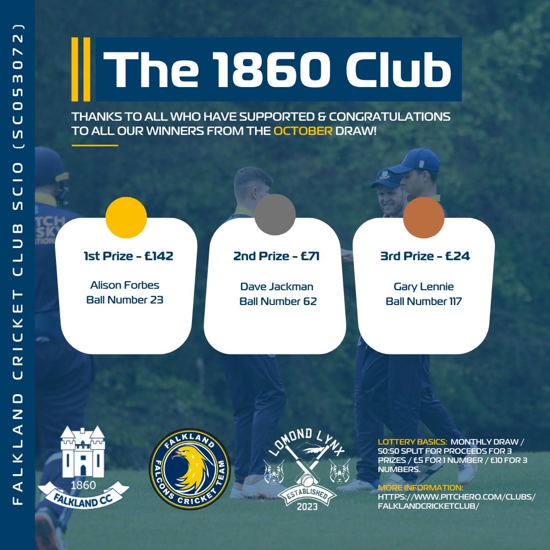 A big congratulations to winners of September and October's #1860Club draw👏🏻 

We thank everyone who continues to support us through the draw - we are closing in on £10,000 raised for the club since the draw started 😄