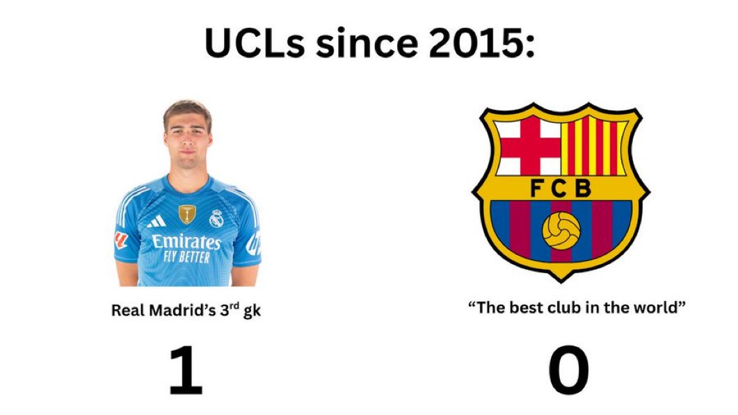 Out Of Context Real Madrid (@rmanocontext) on Twitter photo 