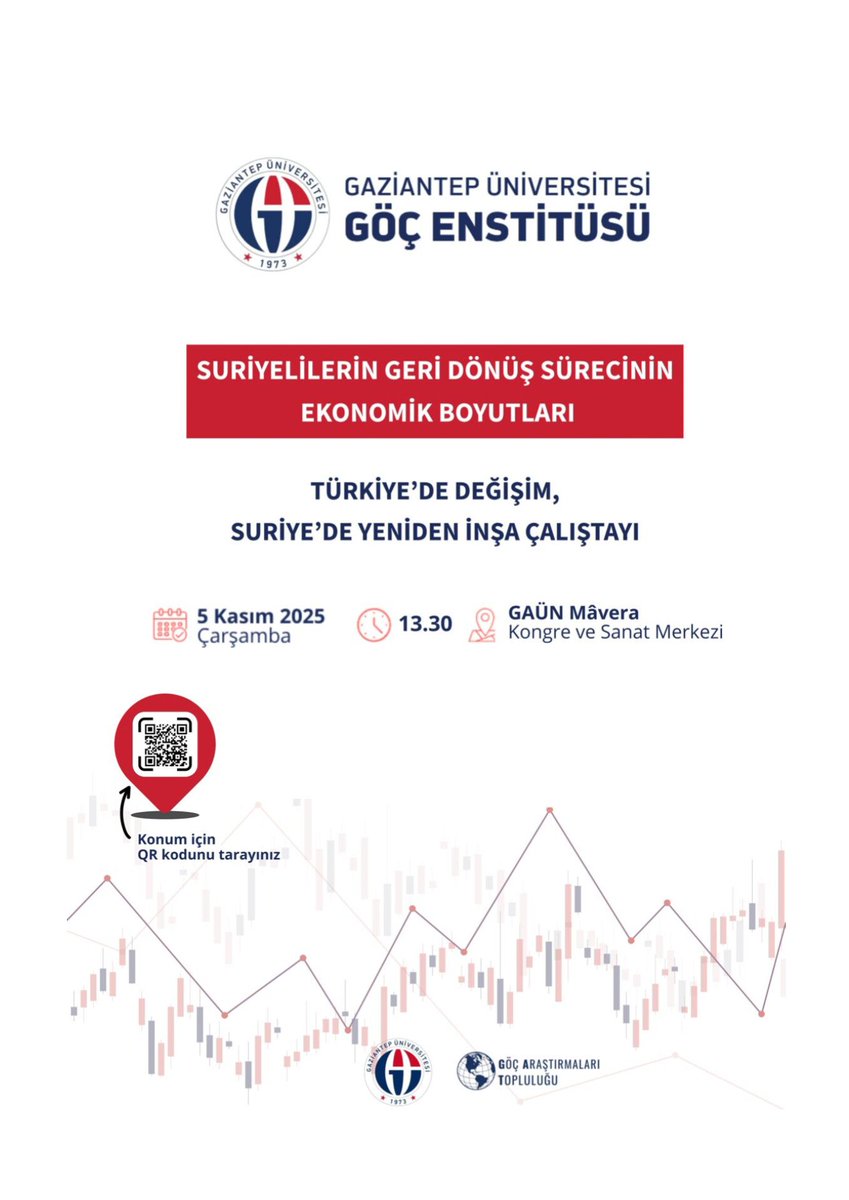 GAÜN Göç Enstitüsü tweet media