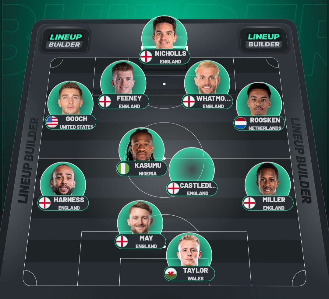 Let's stop being scared and play to the forward strengths in the squad. Low for Whatmough while injured. Get them strikers scoring now. #htafc