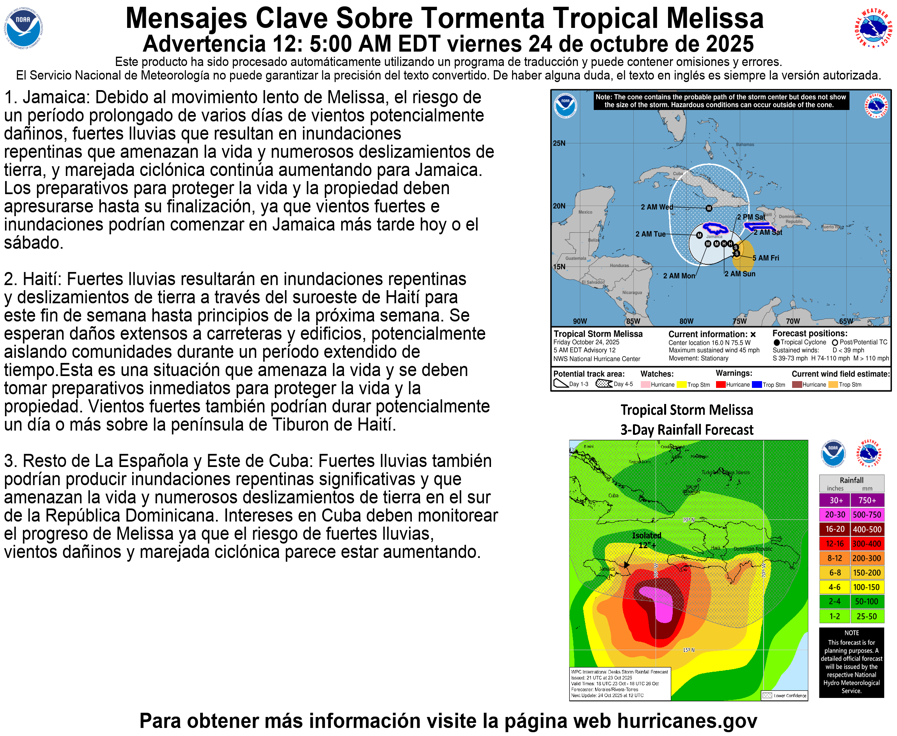 5 am EDT Fri, Oct. 24 Key Messages for Tropical Storm #Melissa
