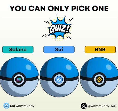 You can only pick one! What do you pick? 👇

$SUI, $SOL or $BNB

And why? 🧐