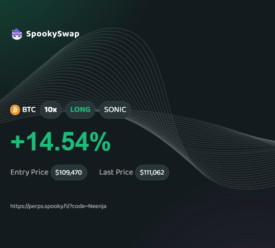Trade with me on <a href="/SpookySwap/">SpookySwap💥</a>. Near instant execution, $S airdrop points for S2, and points for Spookyswap leaderboard. 

Win win win situation.

perps.spooky.fi/?code=Neenja