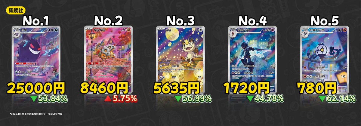 集換社【公式】 on X